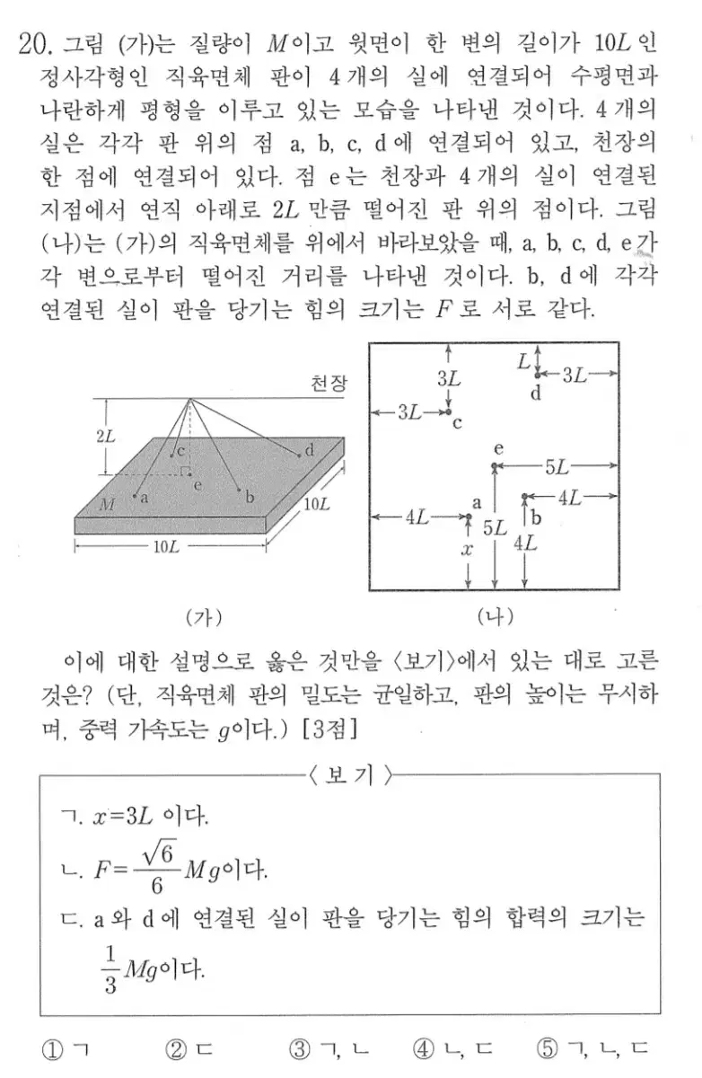 2025 2024 물리학2 물2 강대 시대 서바 강K 크럭스 리바