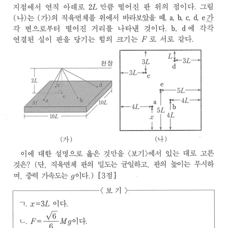 2025 2024 물리학2 물2 강대 시대 서바 강K 크럭스 리바