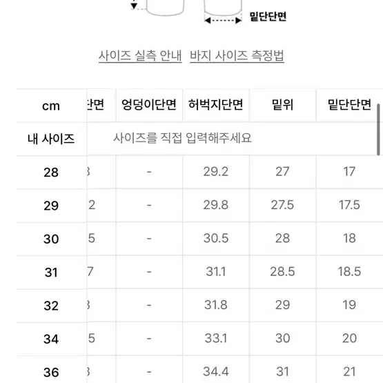 피스워커 30 연청 청바지 데님 팬츠