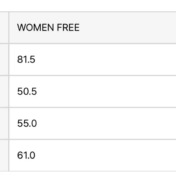 COOR WOMEN 쿠어우먼 포우 퍼 하프 코트 퍼자켓 (미개봉)