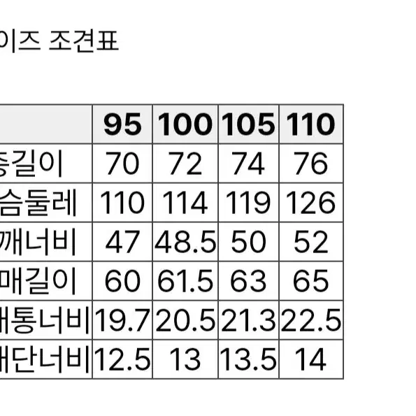 브렌우드 코듀로이 배색 왁스 사파리 점퍼 새제품