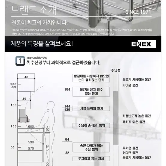 에넥스 싱크대 상부장 식기건조대