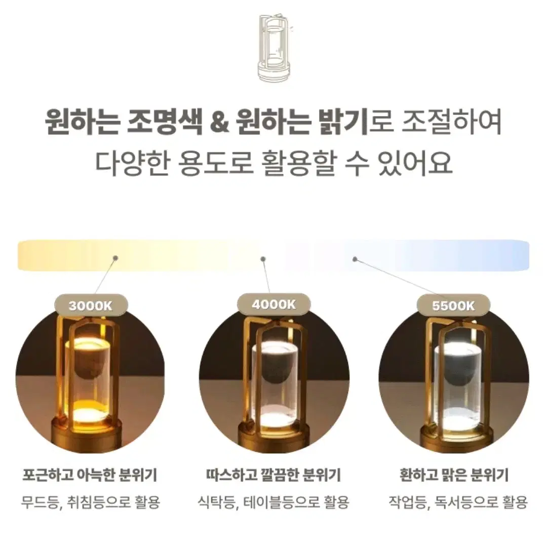 새상품 넘 예쁜 무선 무드등 LED 조명 램프 침실등 캠핑등