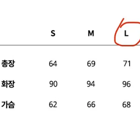 트래블 맨투맨