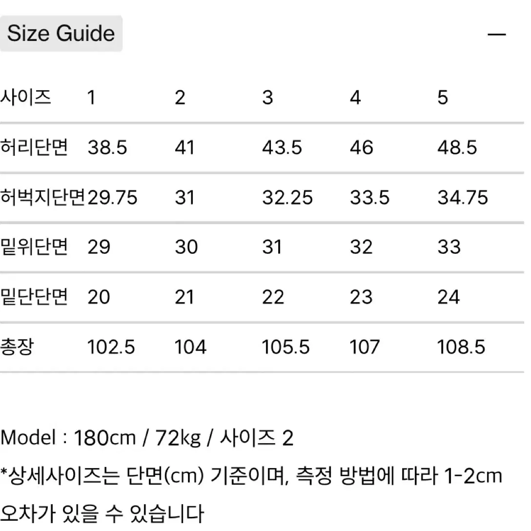 리넥츠 엠블루켓?캇? 데님팬츠