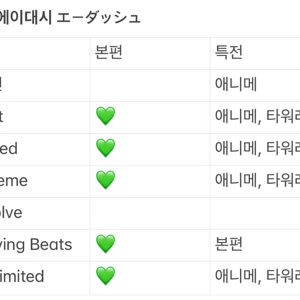 디어보컬리스트 디어보 에이대시 드씨 일괄양도