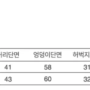 아웃스탠딩 벨티드 카고 사이즈 m