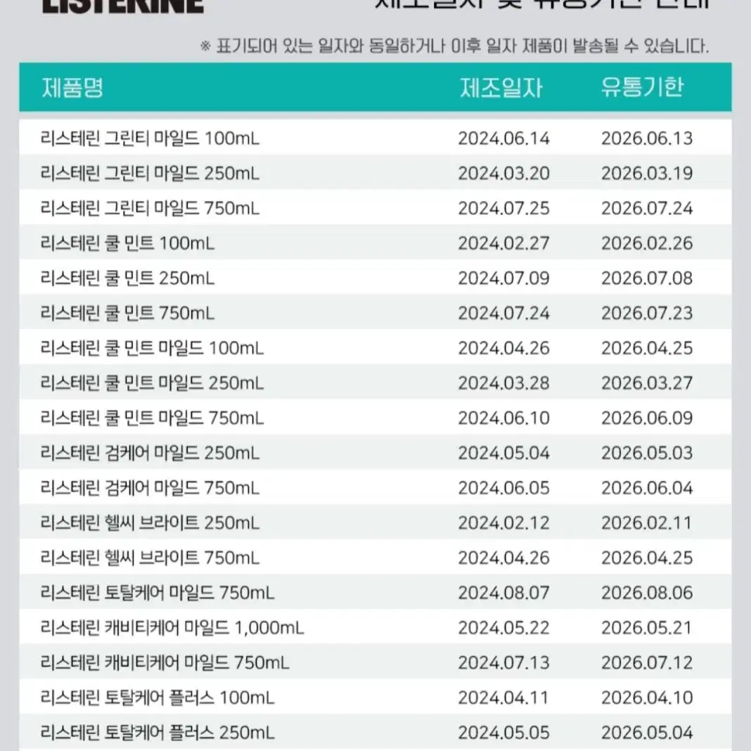 리스테린그린티마일드  750MLX4개 +증정품