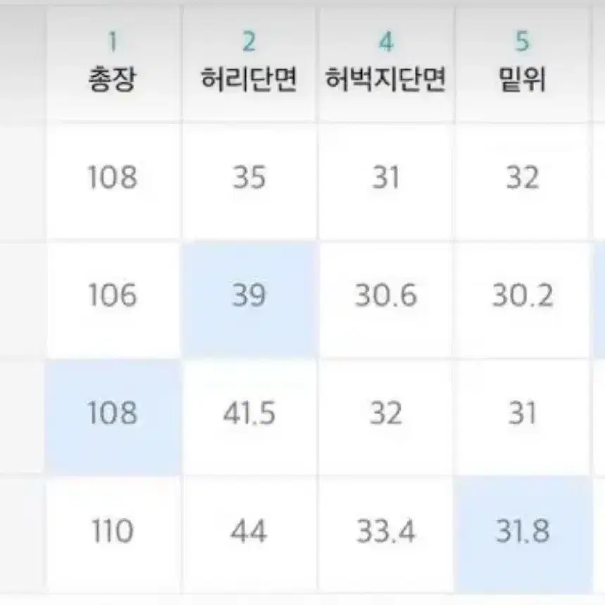 메종미네드 테크니컬 카펜터 팬츠 50사이즈