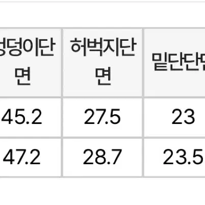 널디 우먼스 레글런 트레이닝 세트