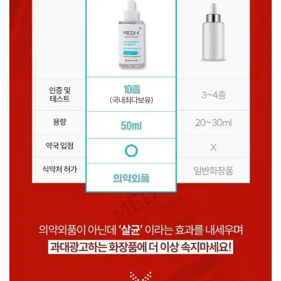 새상품) 의약외품 메디케이 향균앰플 풋솔루션 50ml(정가 35천원)