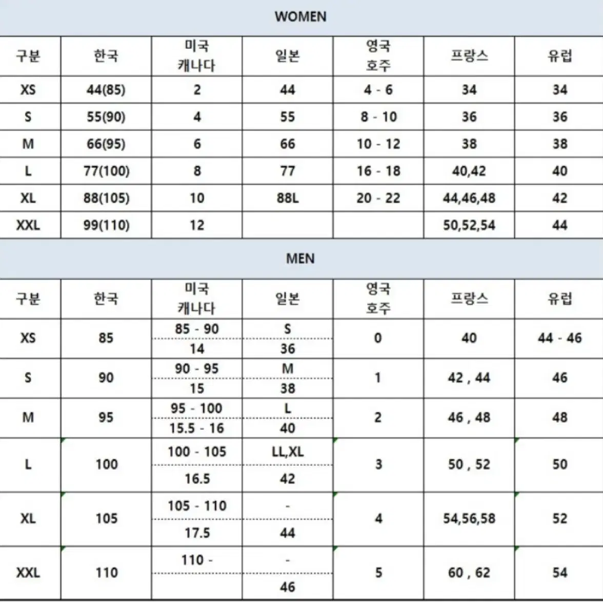 (정품 새상품)타미힐피거 남성 플래그 로고 케이블 니트 스웨터 M, L