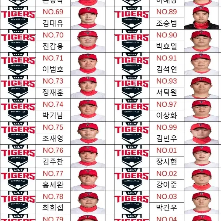 기아타이거즈 2025 싸인볼 케이스용 이름표 신인,외국인선수포함