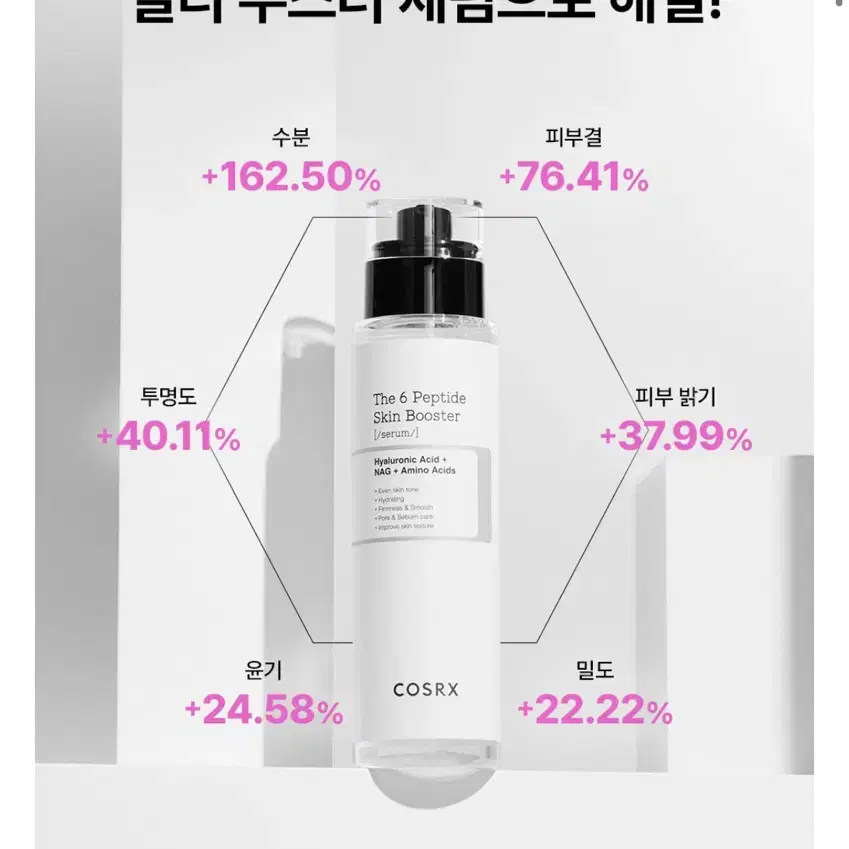 (새상품) 코스알엑스 더6 펩타이드 스킨 부스터 세럼 150ml