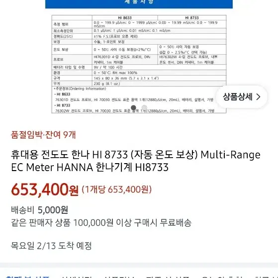 수질 전도도 측정기 한나 HANNA HI8733 미사용 신품