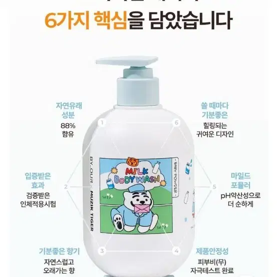 바이아우어 퍼퓸 약산성 바디워시 베이비파우더향 500ml