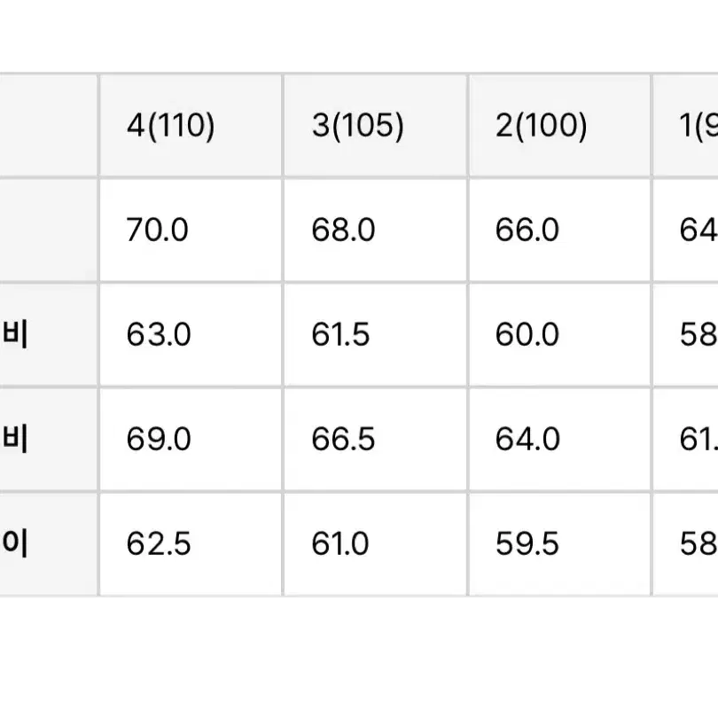 러프사이드 오크색상 후드 1 (95) 사이즈 팝니다.