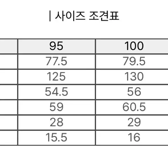 커스텀벨로우 m65 자켓 팝니다