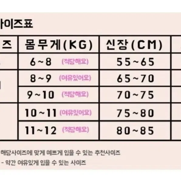 아기한복 s사이즈