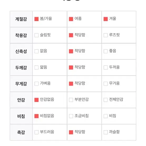 [모던로브] 원트 화이트 스티치 부츠컷 데님 숏S