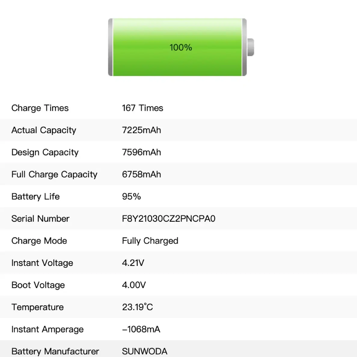 S급 아이패드 프로 11인치 M1 256 스그 WIFI + 애플펜슬 2