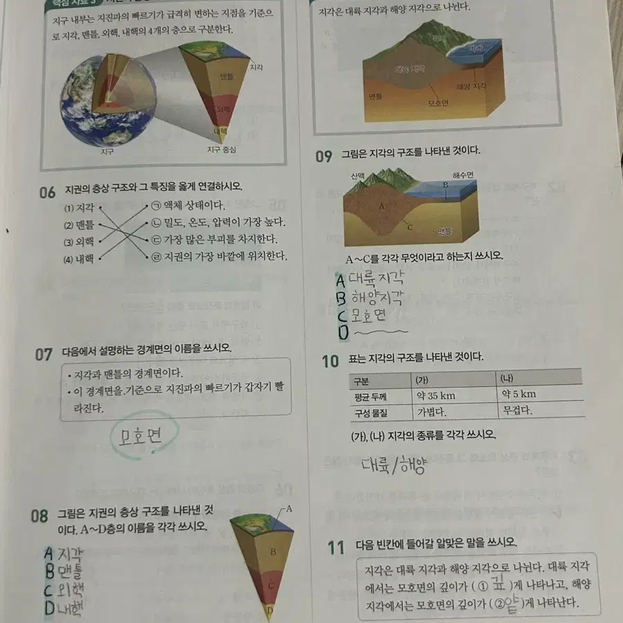 esc 중학 지구과학 문제집