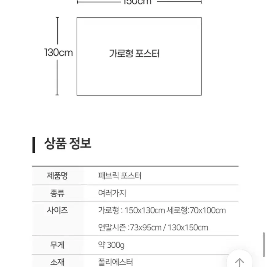 인테리어 패브릭 포스터 팔아요