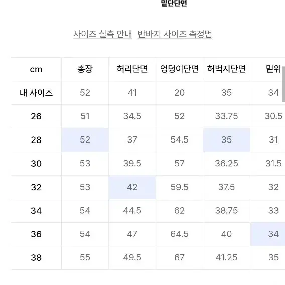 [핏더사이즈 컬래버]시티 레저 CN 벨티드 유틸리티 쇼츠 [그레이]