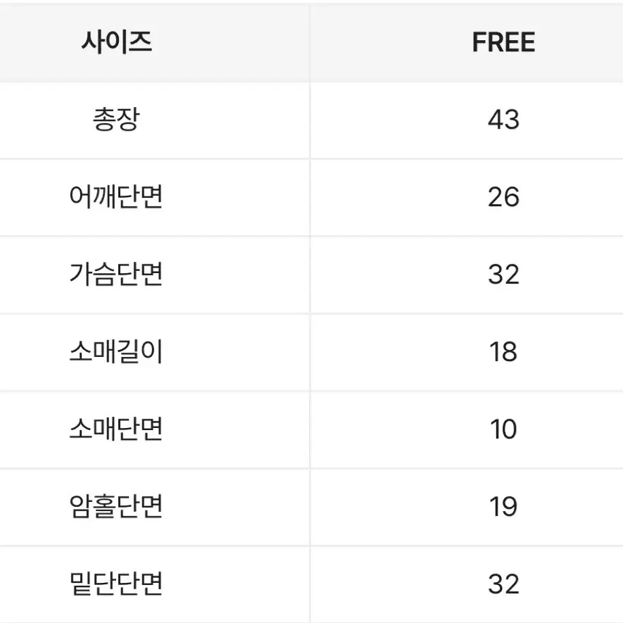 [새상품/쇼핑몰정리] 물결 체리 크롭 반팔 니트 가디건