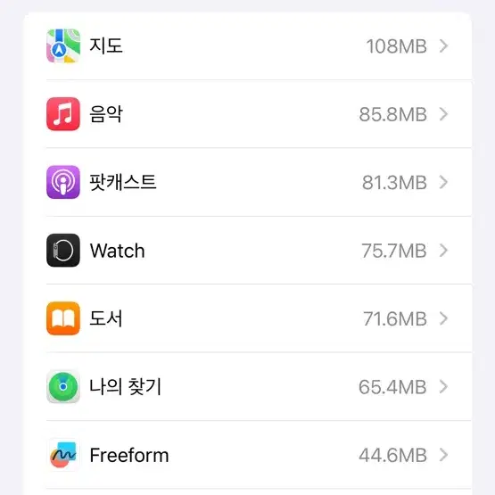 아이폰13프로맥스 256Gb 시에라블루