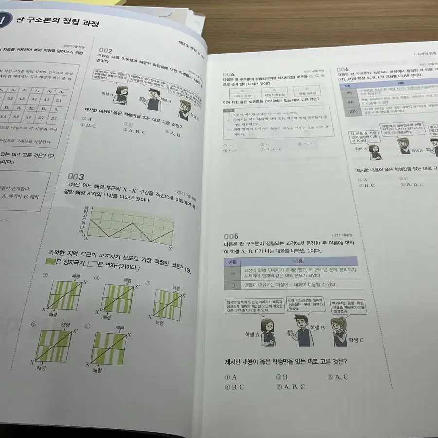 기출을 분석하는 백야