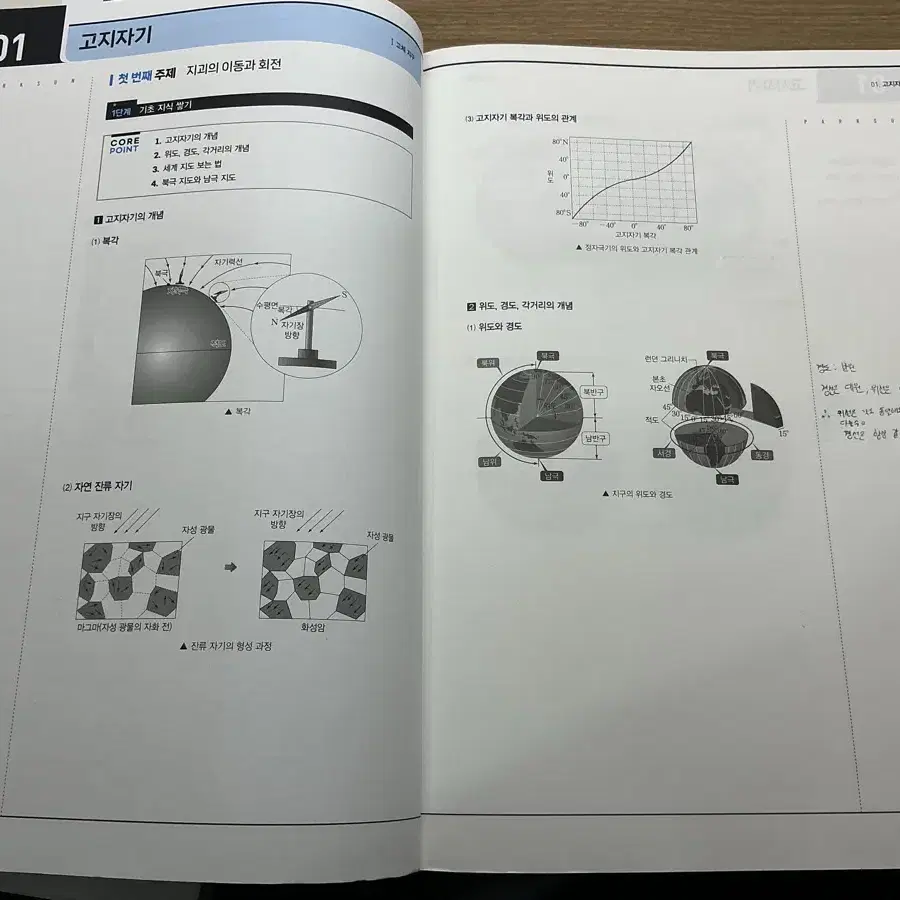 CORE 특강 2025