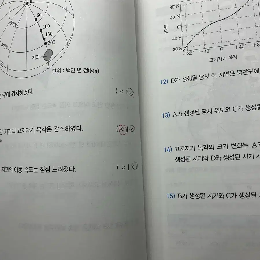 CORE 특강 2025