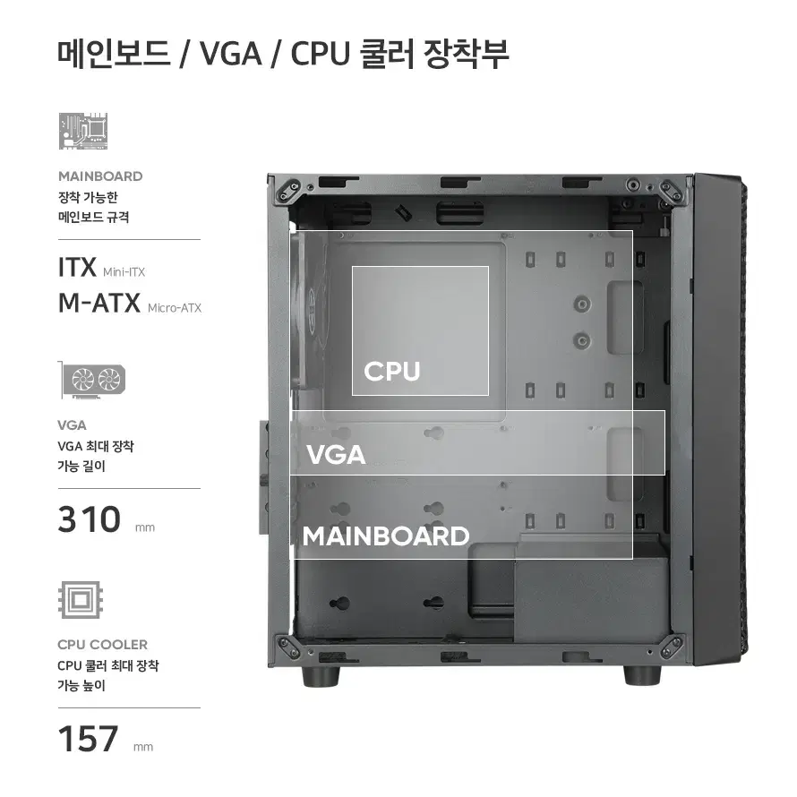 메쉬형 아크릴 미니사이즈 컴퓨터 케이스