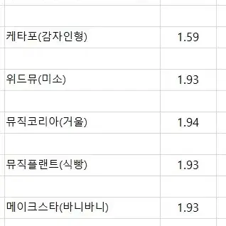 김태래 김규빈) 제베원5집 장기 단기 분철