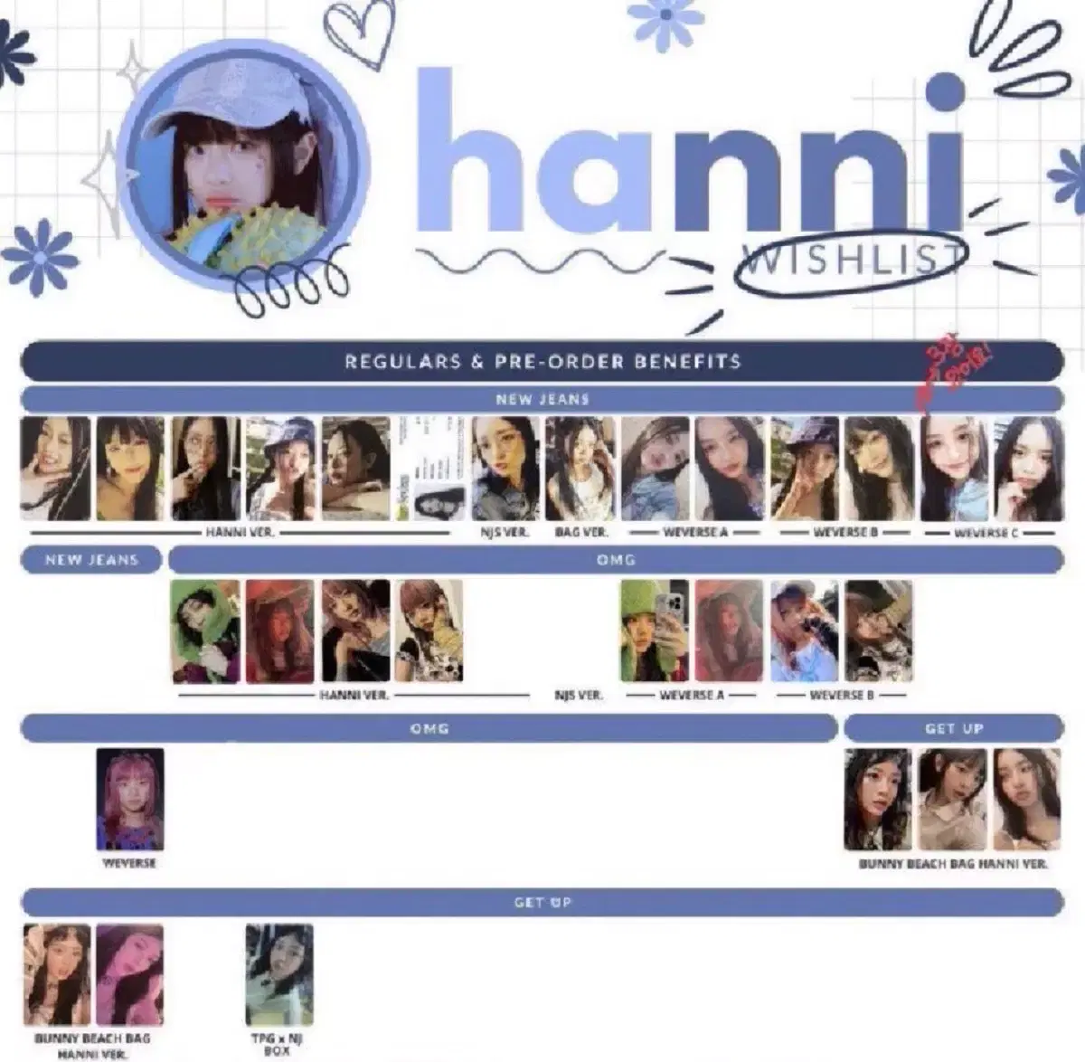 New Jeans NJS NJZ hanni Hanni album Sell photo cards