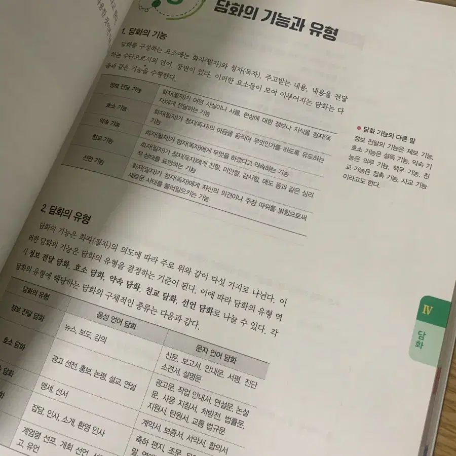 개념있는 국어문법