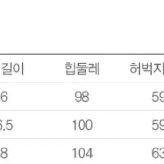 리바이스 501 32사이즈 새제품