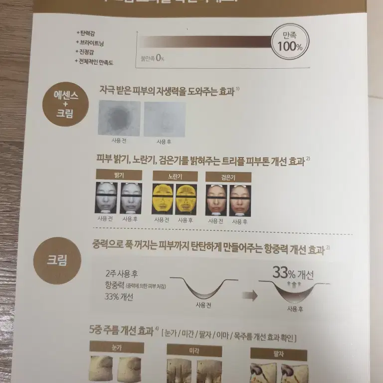 스템벨 셀 유브이 쉴드 리제너레이터 선크림 SPF50+ 박주미 화장품