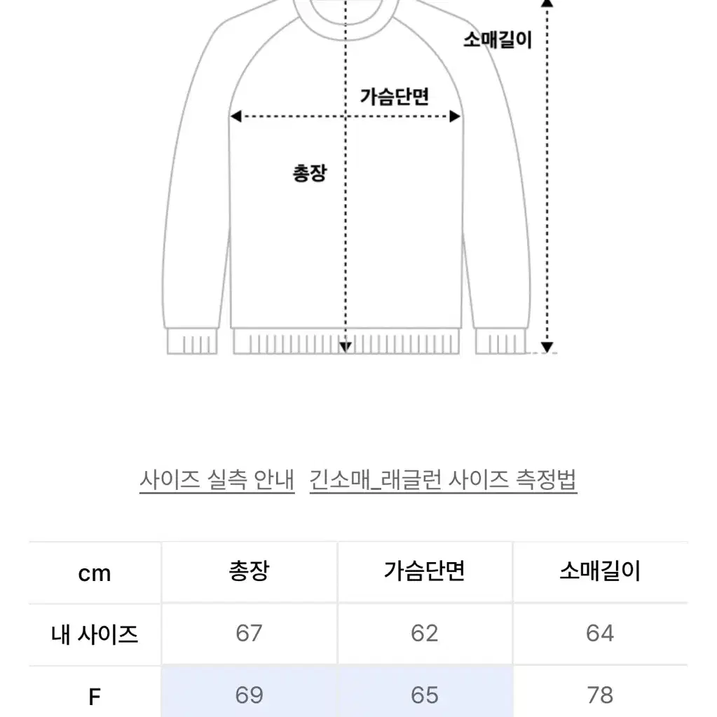 어널러코드 반집업니트