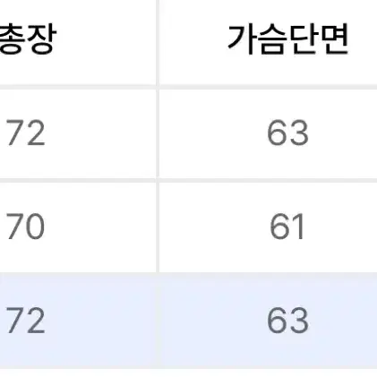 아웃스탠딩 빈티지 케이블 니트