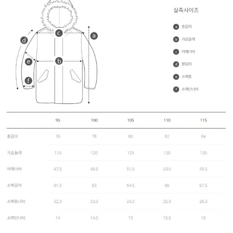 헨리코튼 2way 구스다운 점퍼 새제품