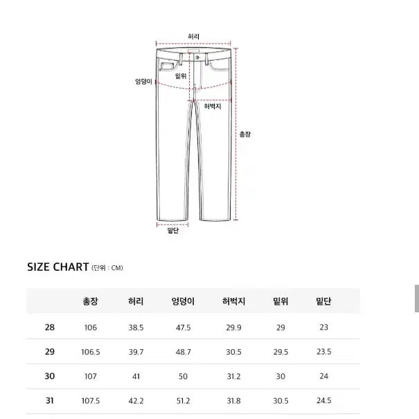 피스워커 데님 Plant Manager2 / Semi Wide 32 새것