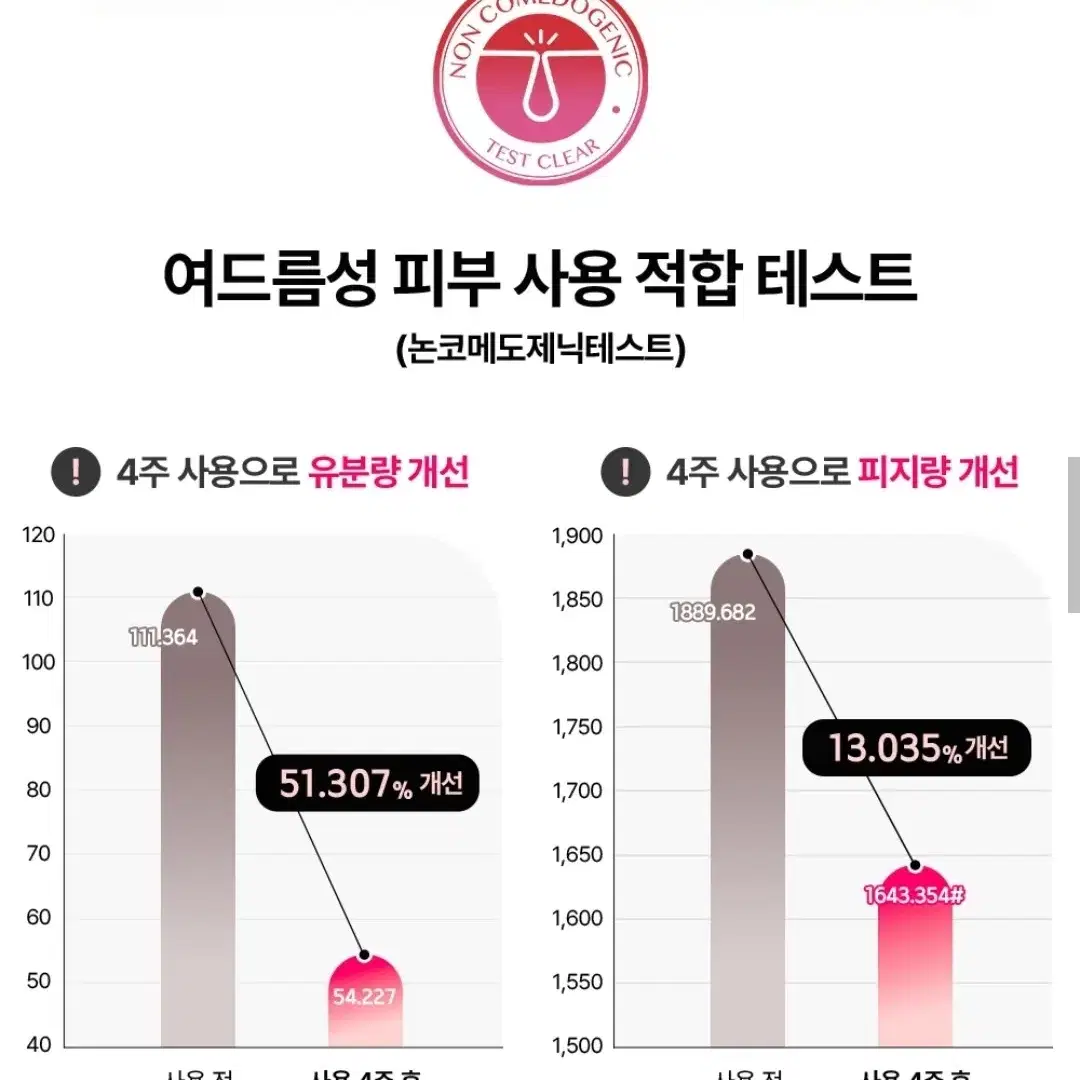 [새상품/원가3.4] 에센허브 티트리 리페어 솔루션 크림 50ml