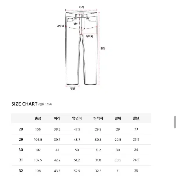 피스워커 데님 Mine Worker ST Develop 32 새것