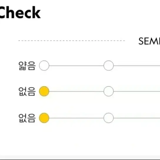 (새상품)정품 내셔널지오그래픽 페이크퍼 후드 집업 L/N224UF