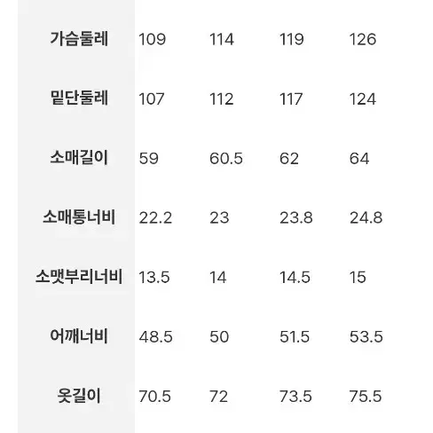 삼성 제일모직 빈폴계열 SHIFT새상품 끝판왕