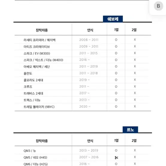 아임반 SP누빔  목쿠션 일체형 헤드레스트, 웜그레이