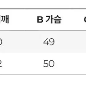 새거) 남성용 니트 목폴라