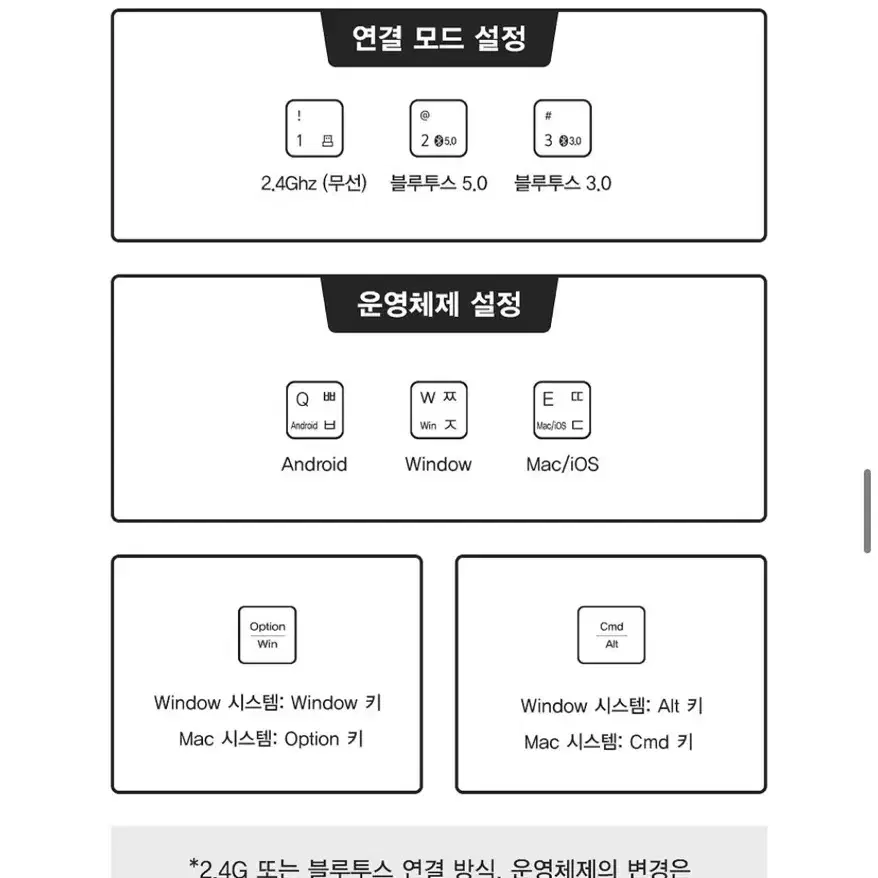 라이프썸 미니 블루투스 키보드 (실버)